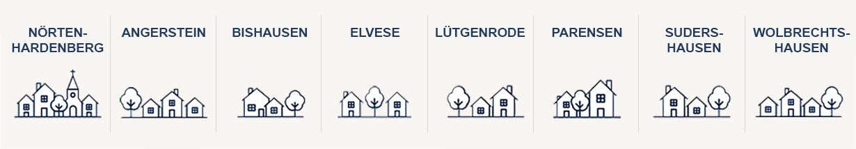 Bürgermeisterwahl in Nörten-Hardenberg 2026 Bürgermeisterwahl Nörten-Hardenberg und die Ortsteile